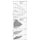 Циркуляционный насос Wilo Yonos MAXO-D 50/0,5-9 2120667,2160586