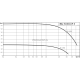 Циркуляционный насос с сухим ротором в исполнении Wilo Inline VeroLine IP-Z 25/2 DM 4090292