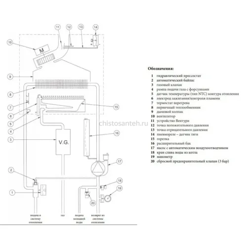 Котел газовый настенный Baxi ECO Four 1.14 F (CSE46514354- Бакси)