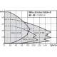 Циркуляционный насос Wilo Stratos GIGA-D 65/1-21/2,3-R1 2170294