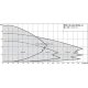 Циркуляционный насос Wilo Stratos GIGA-D 65/1-27/3,0-R1 2170293
