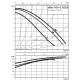 Циркуляционный насос Wilo TOP-Z 30/10 (1~230 V, PN 16, RG) 2115863