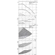 Циркуляционный насос Wilo Yonos MAXO-Z 40/0,5-8 2175542