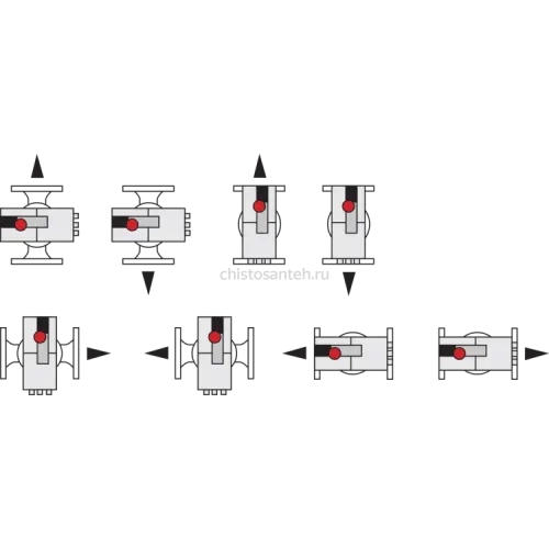 Циркуляционный насос Wilo Stratos 40/1-4 PN6/10 2090453