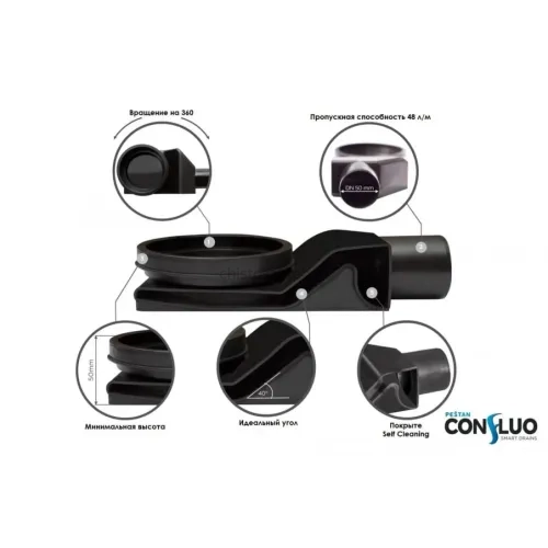 Душевой лоток Confluo Frameless Line 750 Black Glass-артикул-13701205
