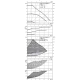 Циркуляционный насос Wilo Yonos MAXO-D 40/0,5-12 2120665