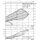 Циркуляционный насос Wilo Stratos-D 80/1-6 PN6 2163264