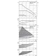 Циркуляционный насос Wilo Yonos MAXO 65/0,5-12 2120654