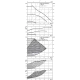 Циркуляционный насос Wilo Yonos MAXO-Z 50/0,5-9 2175544