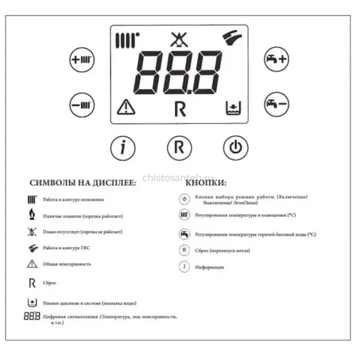 Котел газовый настенный Baxi ECO Four 1.14 F (CSE46514354- Бакси)