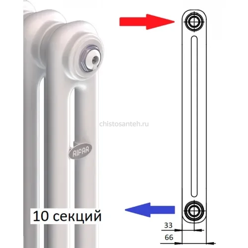 Стальной трубчатый радиатор RIFAR TUBOG TUB 3037 22 секции