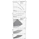 Циркуляционный насос Wilo YONOS MAXO-D 80/0,5-12 PN10 2120673
