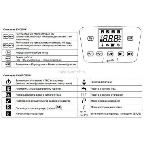 Котел газовый настенный конденсационный Baxi LUNA Duo-tec MP 1.50 (7104050-- Бакси)