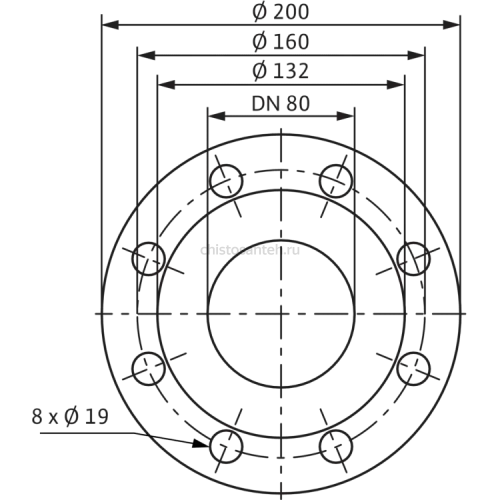 Циркуляционный насос Wilo Stratos 80/1-6 PN 10 2146343