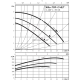 Циркуляционный насос Wilo TOP-Z 40/7 (3~ V, PN 16, GG) 2175517,2058557