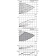 Циркуляционный насос Wilo Stratos GIGA 40/1-45/3,8-R1 2170167,2117155