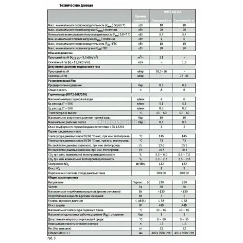 Котел газовый настенный Buderus Logamax U072-18K Двухконтурный (7736900187RU Будерус)