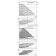 Циркуляционный насос Wilo Stratos 65/1-16 PN16 2152309
