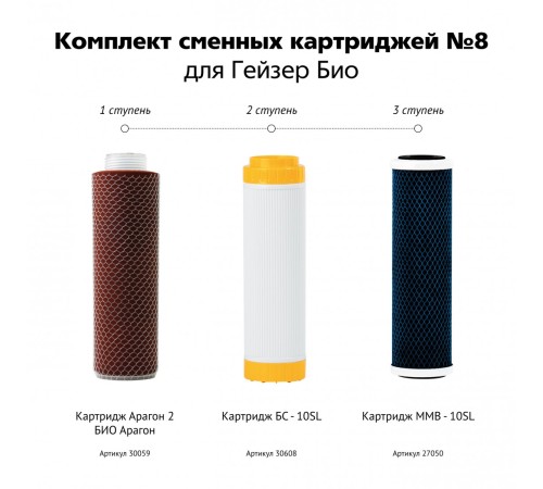 Комплект сменных картриджей Гейзер Био № 8 для сверх-жесткой воды 50036 (Гейзер)