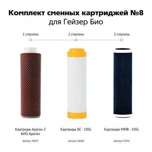Комплект сменных картриджей Гейзер Био № 8 для сверх-жесткой воды 50036 (Гейзер)