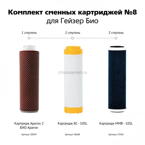 Комплект сменных картриджей Гейзер Био № 8 для сверх-жесткой воды 50036 (Гейзер)