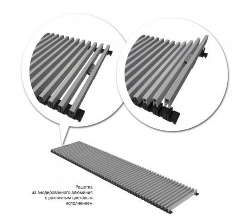 Конвектор внутрипольный Askon (без вентилятора) КВП 150/170/4400 (решетка входит в комплект)