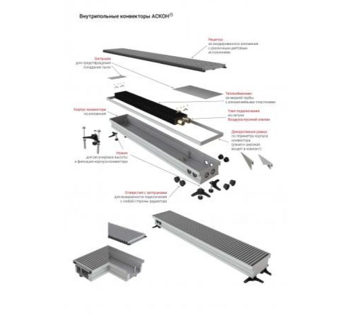 Конвектор внутрипольный Askon (без вентилятора) КВП 80/170/4800 (решетка входит в комплект)