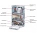 Котел газовый настенный Protherm Гепард 12 MOV (0010015235 Протерм)
