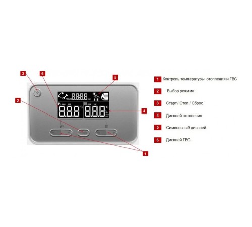 Котел газовый настенный Protherm Пантера 30 KTV (0010015246) (Протерм) Котел газовый настенный Protherm Пантера 30 KTV (0010015246) (Протерм)
