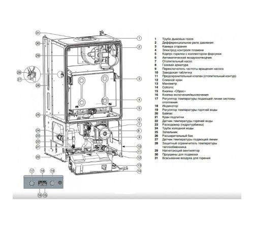 Котел газовый настенный Buderus Logamax U072-28К Двухконтурный (7736901468RU Будерус) Котел газовый настенный Buderus Logamax U072-28К Двухконтурный (7736901468RU Будерус)