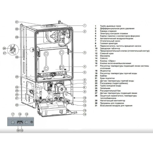 Котел газовый настенный Buderus Logamax U072-28К Двухконтурный (7736901468RU Будерус)