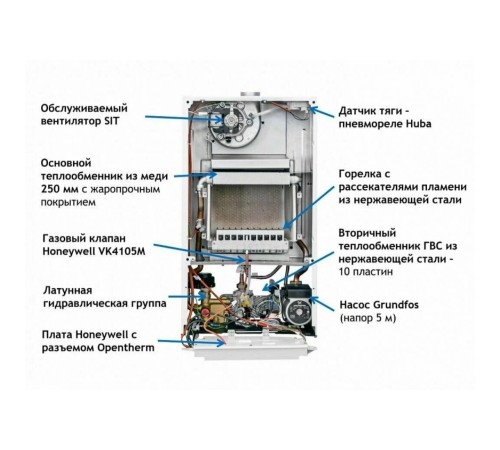 Котел газовый настенный Baxi ECO NOVA 18F (100021540 Бакси) Котел газовый настенный Baxi ECO NOVA 18F (100021540 Бакси)