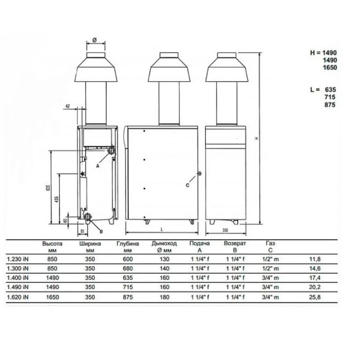 Котел газовый напольный Baxi SLIM 1.490 iN 7E (WSB43149347- Бакси)