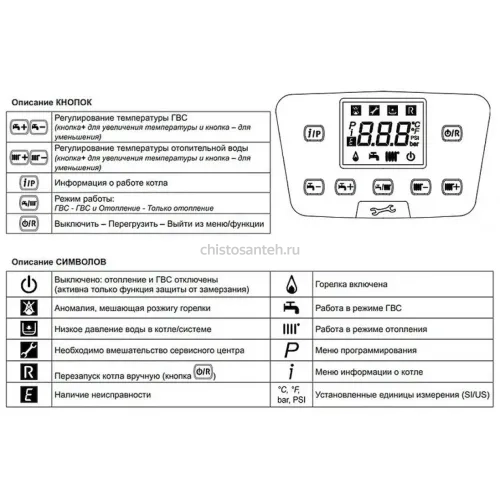Котел газовый настенный конденсационный Baxi LUNA Duo-tec MP 1.50 (7104050-- Бакси)