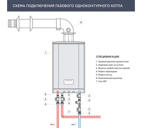 Котел газовый настенный Federica Bugatti 24 VARME WI-FI одноконтурный, белый (G24F3 Федерика Бугатти) Котел газовый настенный Federica Bugatti 24 VARME WI-FI одноконтурный, белый (G24F3 Федерика Бугатти)