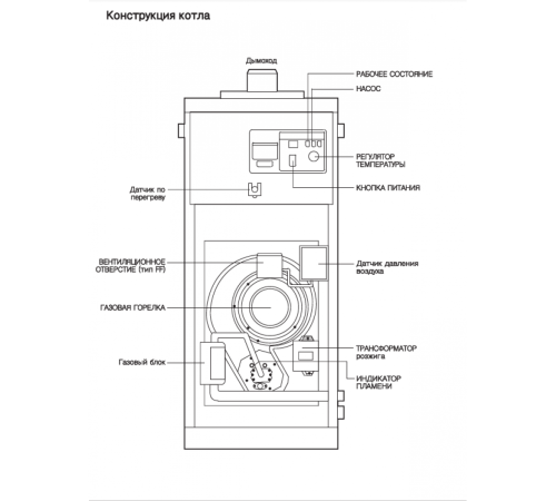 Котел газовый напольный Navien GST-60 KN GST-60KN (Навиен) Котел газовый напольный Navien GST-60 KN GST-60KN (Навиен)