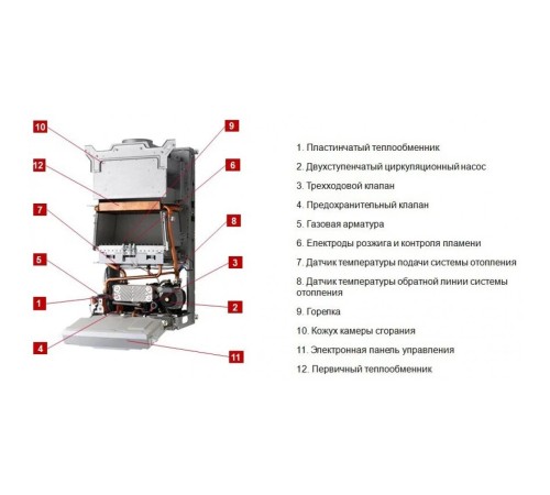 Котел газовый настенный Protherm Пантера 25 KOV (0010015243 Протерм) Котел газовый настенный Protherm Пантера 25 KOV (0010015243 Протерм)