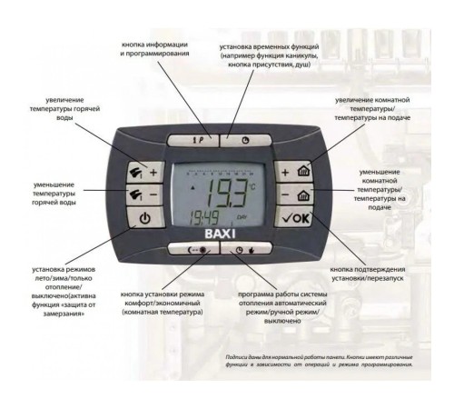 Котел газовый настенный Baxi LUNA-3 Comfort 240 i (CSE45224358- Бакси)
