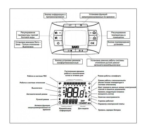 Котел газовый настенный Baxi LUNA-3 Comfort 240 i (CSE45224358- Бакси)
