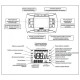 Котел газовый настенный Baxi LUNA-3 Comfort 240 i (CSE45224358- Бакси)