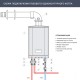 Котел газовый настенный Federica Bugatti 32 VARME одноконтурный с датчиком температуры бойлера , белый (G32B3 Федерика Бугатти)