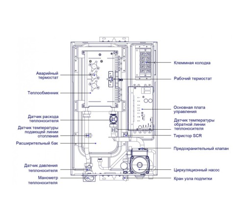 Электрический котел Midea VOLTA (MEB 5-12 МИДЕА) Электрический котел Midea VOLTA (MEB 5-12 МИДЕА)