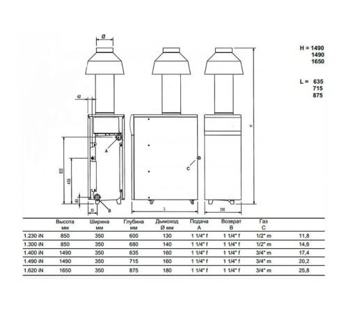 Котел газовый напольный Baxi SLIM 1.620 iN 9E (WSB43162347- Бакси) Котел газовый напольный Baxi SLIM 1.620 iN 9E (WSB43162347- Бакси)