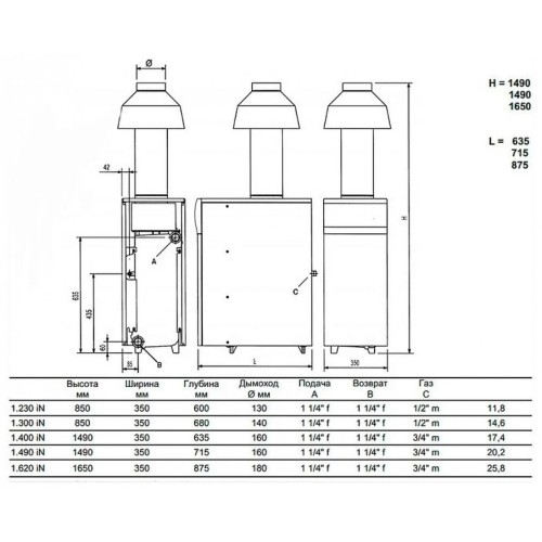 Котел газовый напольный Baxi SLIM 1.620 iN 9E (WSB43162347- Бакси)