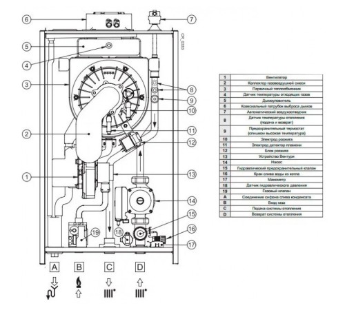 Котел газовый настенный конденсационный Baxi LUNA Duo-tec MP 1.60 (7104051-- Бакси)