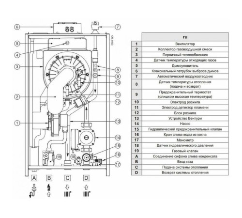 Котел газовый настенный конденсационный Baxi LUNA Duo-tec E 1.24 (A7720023 Бакси)