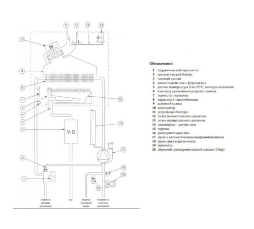 Котел газовый настенный Baxi ECO Four 1.14 F (CSE46514354- Бакси)