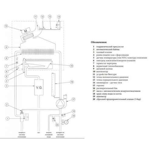 Котел газовый настенный Baxi ECO Four 1.14 F (CSE46514354- Бакси)