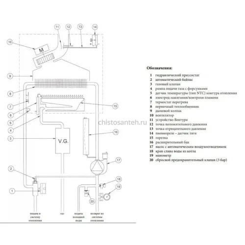 Котел газовый настенный Baxi ECO Four 1.14 F (CSE46514354- Бакси)