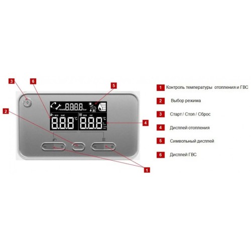Котел газовый настенный Protherm Пантера 25 KTV (0010015244 Протерм)